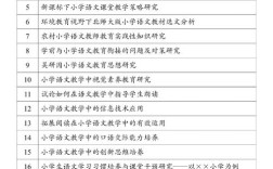 函授小学教育论文题目如何选？