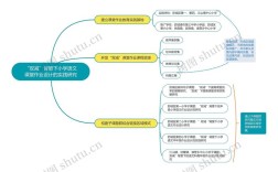 语文情感教育研究思路应如何构建？