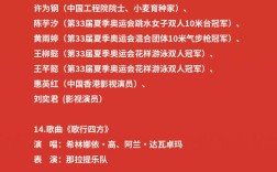 中国梦学术论文参考文献