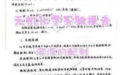 无机化学学报参考文献格式有何规范？