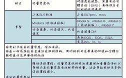 新能源汽车电池参考文献有哪些关键方向？