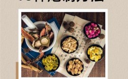 中药炮制研究方法有哪些？