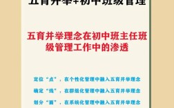 创新班级管理参考文献如何有效应用？