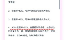 论文参考文献计入查重吗？标准解析与正确引用避坑指南