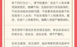 党员教育管理存在哪些突出问题？