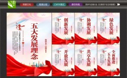 五大发展理念参考文献有哪些核心观点？