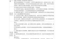研究性学习中教师角色该如何定位？