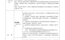 近五年项目管理参考文献有何新趋势？