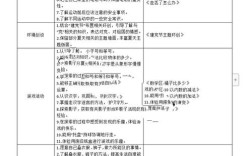 幼儿园大班教育教学工作计划