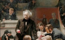 西方人物画的参考文献