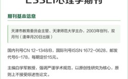 心理与行为研究网址有哪些？