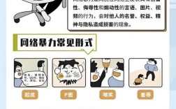 媒体如何影响学生？