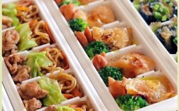 中日便当文化研究现状，从历史传承到现代演变的跨文化视角探析