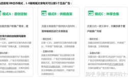 为何研究微信公众平台意义重大？