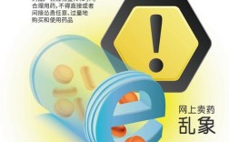 参考文献为药事管理法