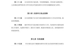 内部审计参考文献有哪些关键方向？