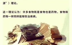 药食两用资源参考文献