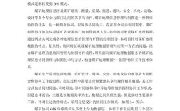 矿产资源问题研究论文的核心疑问是什么？