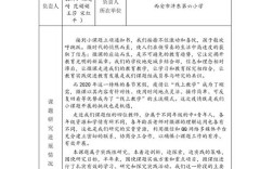 小学教育研究报告例文有哪些特点？