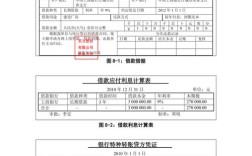 原始凭证参考文献有哪些？