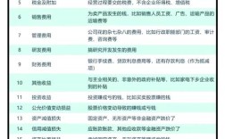 企业盈利能力研究有何核心意义？