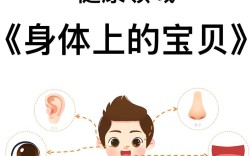 幼儿健康教育究竟包含哪些内容？