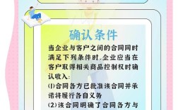 收入确认参考文献的核心原则是什么？