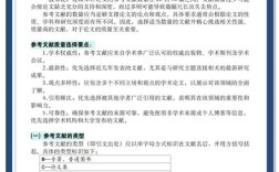 毕业设计聊天室系统开发参考文献，涵盖技术实现、用户体验与安全策略的学术资源汇总