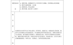 初中小课题研究怎么写？步骤有哪些？