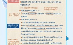 房地产与会计如何深度关联？