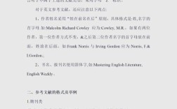 参考文献怎么用才能让论文更出彩？