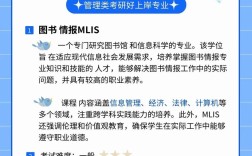 图书情报研究投稿网站入口在哪？