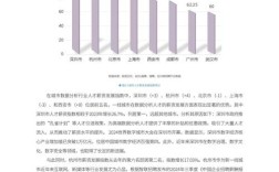 销售风险人才如何识别与培养？