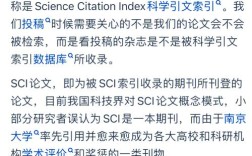 科学管理研究 投稿方式