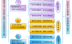 情境式教学的研究意义何在？