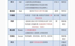 网络链接参考文献如何规范写？