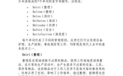 制造业现场管理参考文献有哪些？