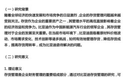 存货管理解决对策有哪些关键要点？