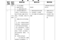 小学信息技术课参考文献有哪些经典著作？