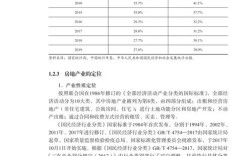 房地产经济学参考文献有哪些经典著作？