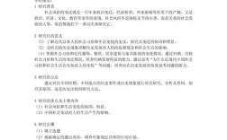 研究生课题报告范例如何参考？