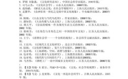 主要参考资料和参考文献有何区别？