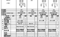 500KV变电站设计参考文献有哪些？