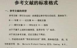 国外政论文参考文献格式有哪些？