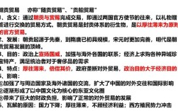 我国贸易自由化进程的文献综述与政策演进研究