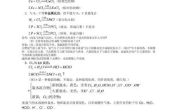 高中化学教学叙事，如何提升课堂实效？