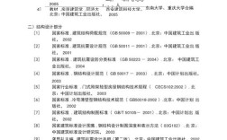 中国建筑材料参考文献，核心期刊有哪些权威推荐？