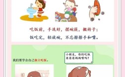 如何培养大班幼儿正确进餐坐姿礼仪？