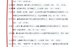 论文查重参考文献修改技巧，降重避坑指南与规范引用方法解析