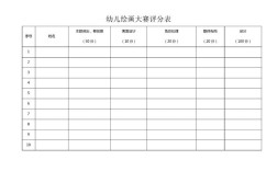 如何评价幼儿园美术教育活动？